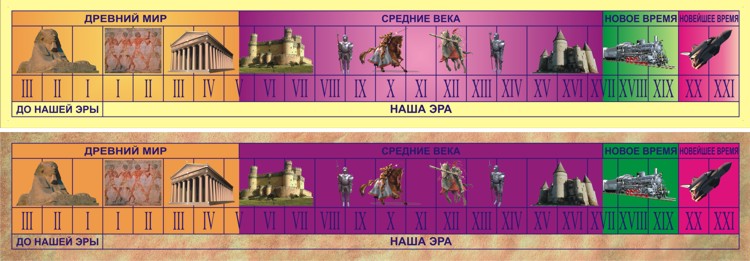 Книги по истории. Историческая литература о странах и народах мира